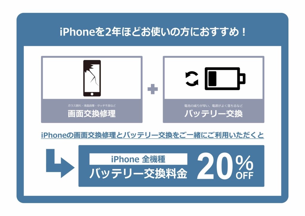 バッテリー交換　キャンペーン　iPhone修理　京都
